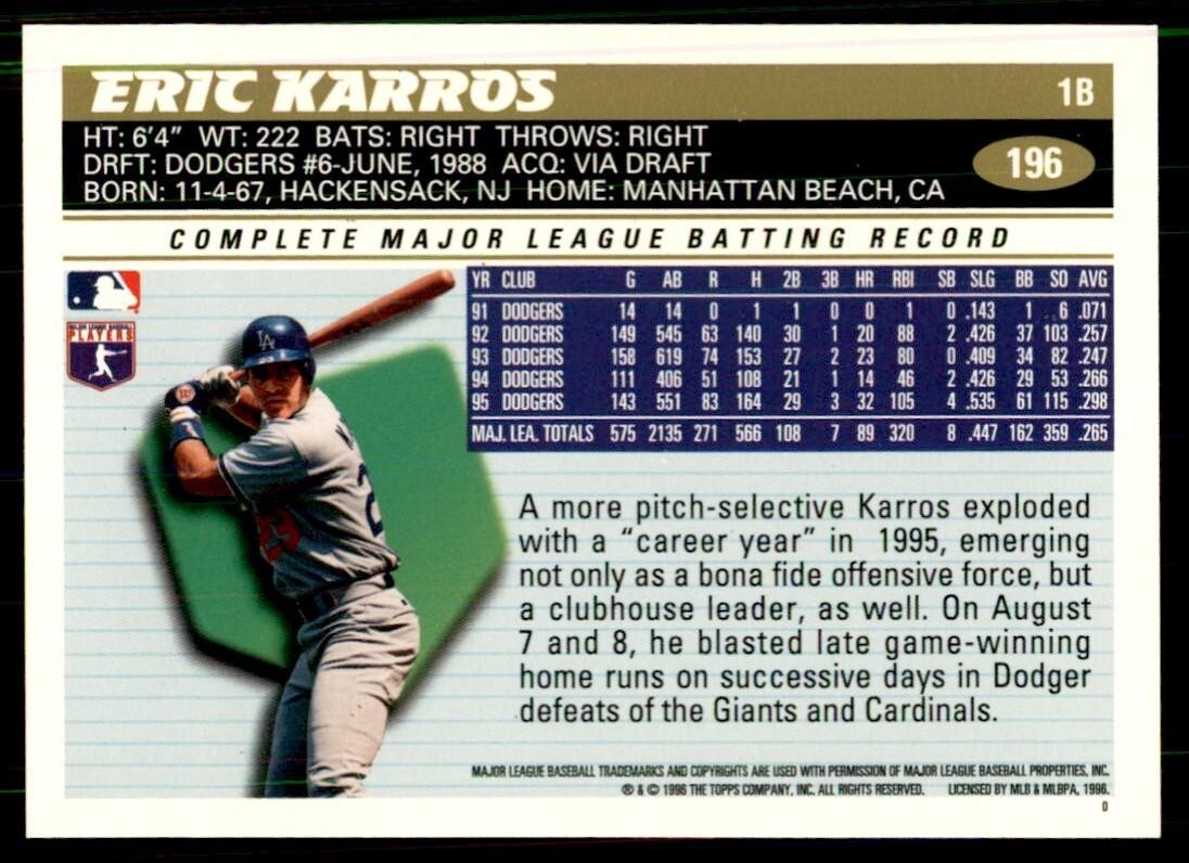 1996 Topps Eric Karros Baseball Cards #196