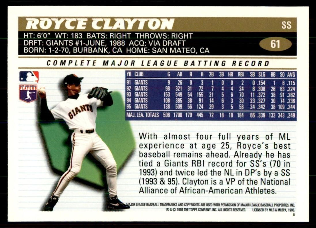 1996 Topps Royce Clayton Baseball Cards #61