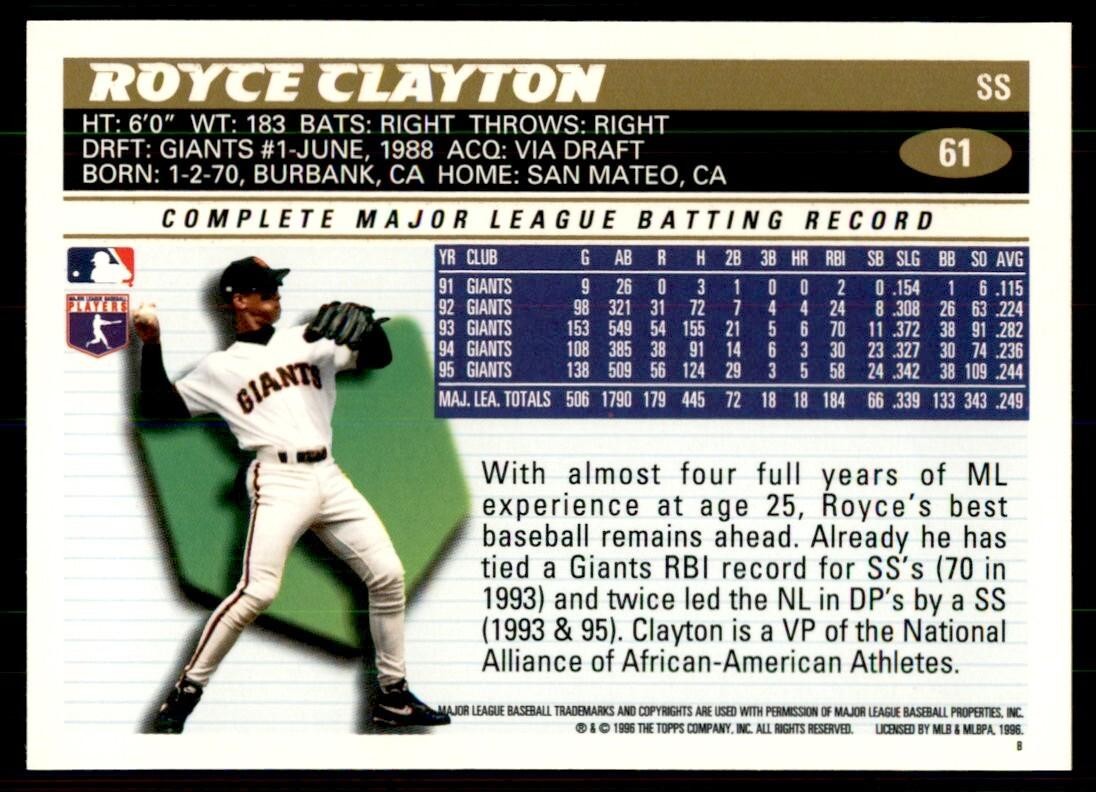 1996 Topps Royce Clayton Baseball Cards #61