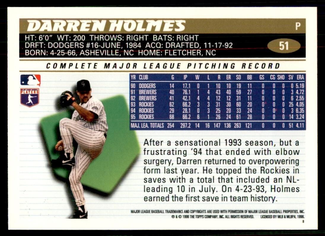 1996 Topps Darren Holmes Baseball Cards #51