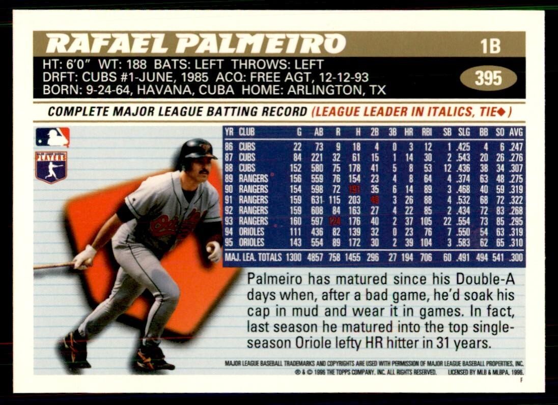 1996 Topps Rafael Palmeiro Baseball Cards #395