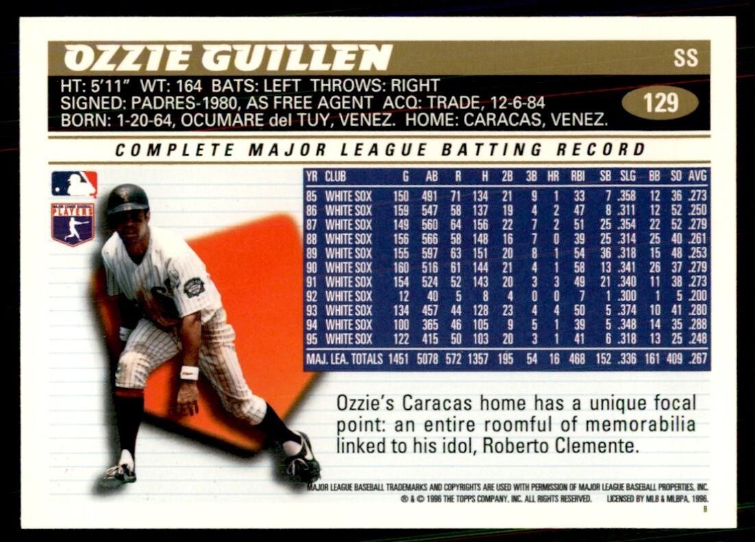 1996 Topps Ozzie Guillen Baseball Cards #129