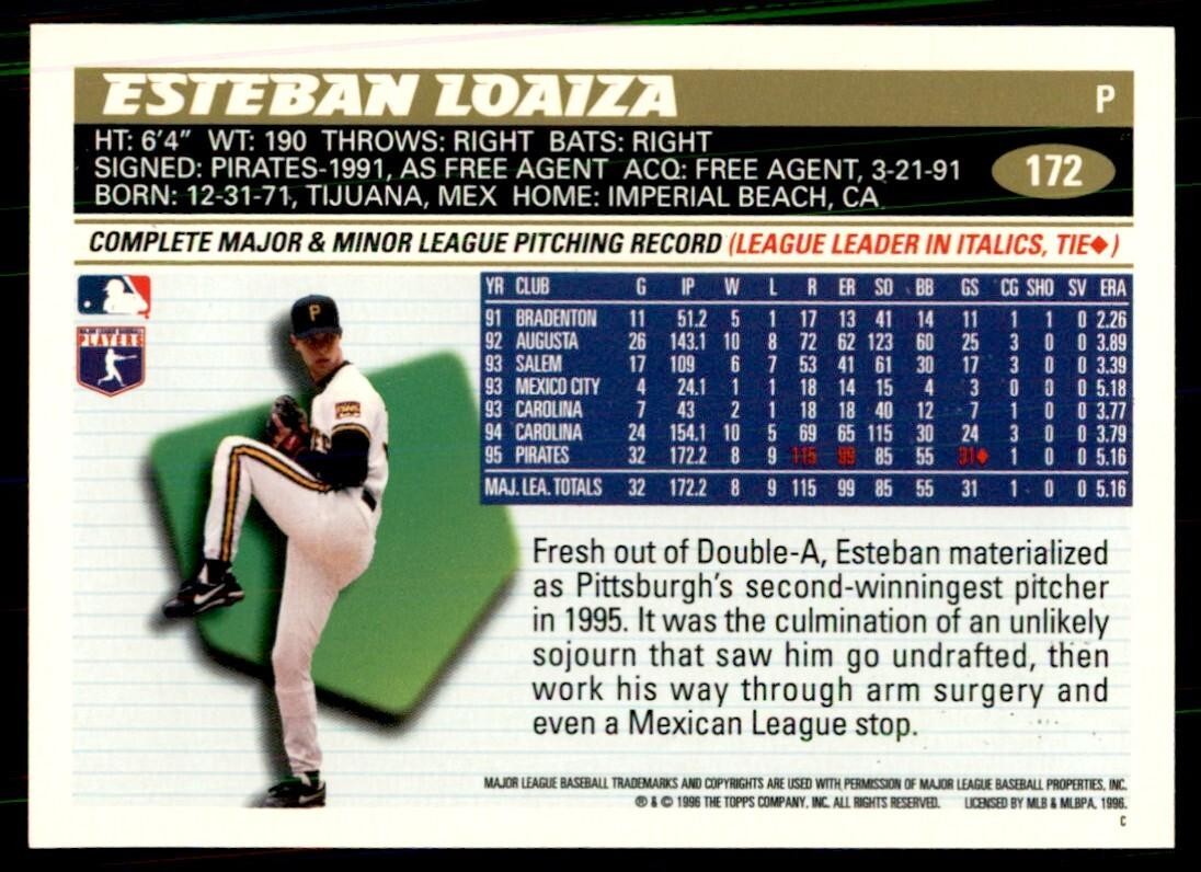 1996 Topps Esteban Loaiza Baseball Cards #172