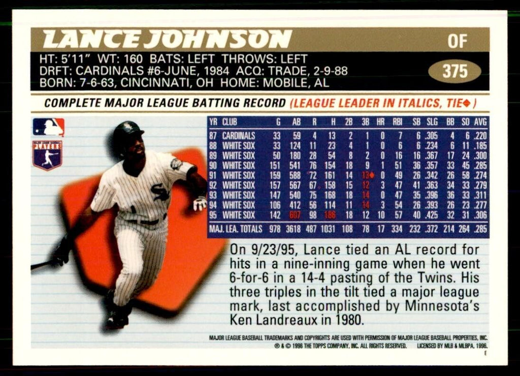 1996 Topps Lance Johnson Baseball Cards #375