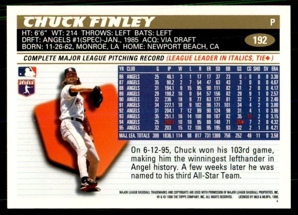 1996 Topps Chuck Finley Baseball Cards #192