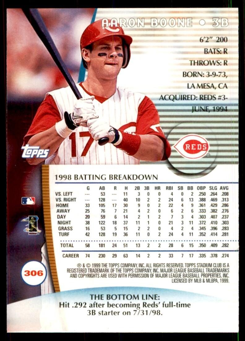 1999 Stadium Club Aaron Boone Baseball Cards #306