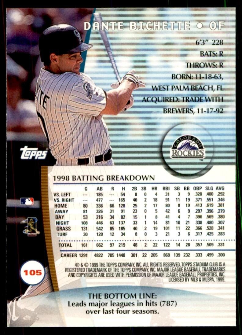 1999 Stadium Club Dante Bichette Baseball Cards #105