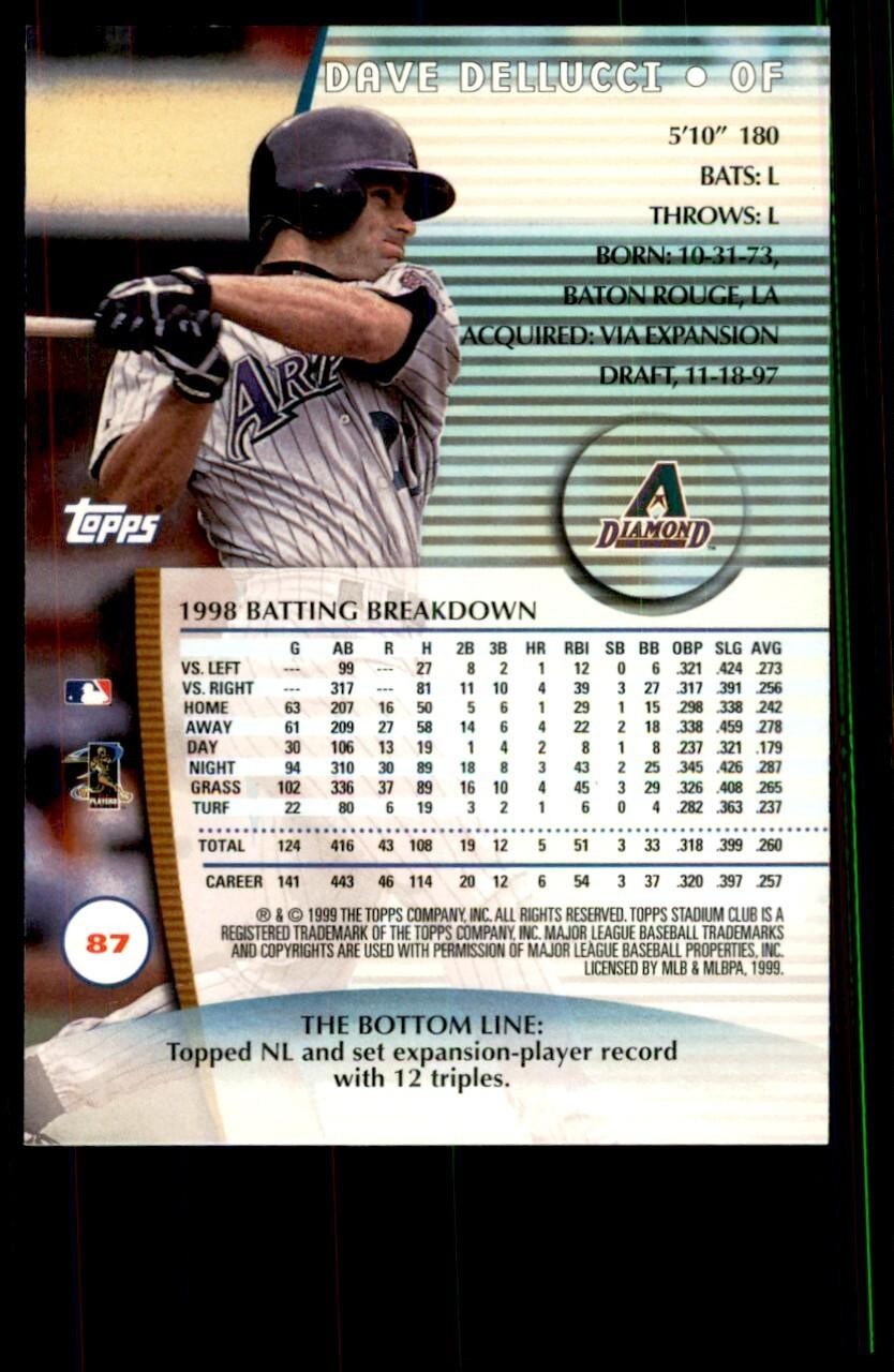 1999 Stadium Club David Dellucci Baseball Cards #87