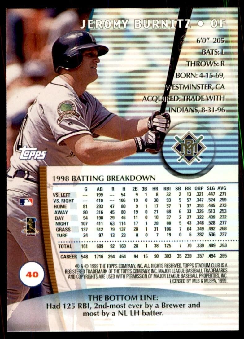 2000 Stadium Club Jeromy Burnitz Baseball Cards #40