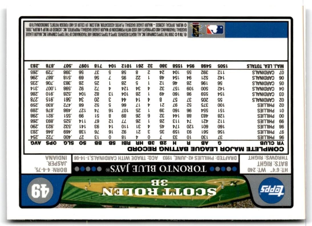 2008 Topps Chrome Scott Rolen Toronto Blue Jays #49