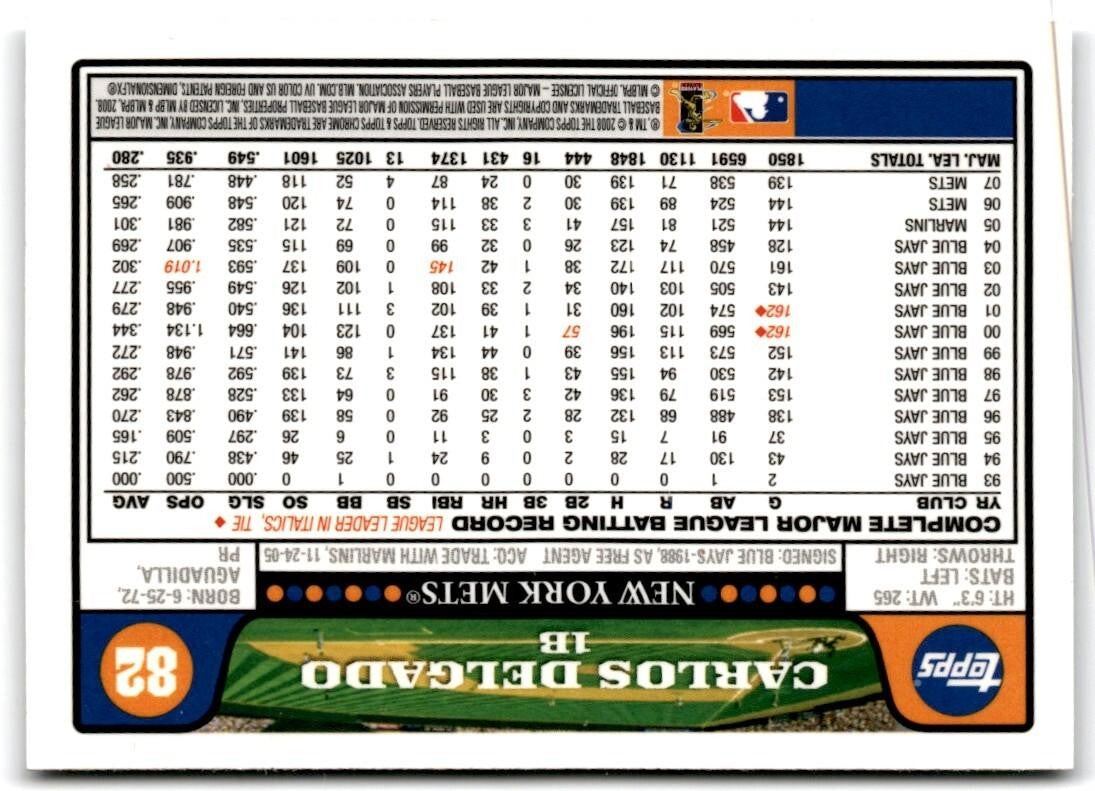 2008 Topps Chrome Carlos Delgado New York Mets #82