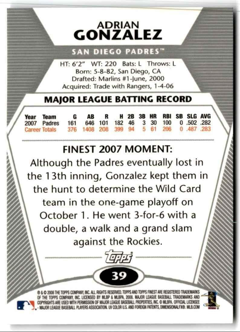 2008 Finest Adrian Gonzalez San Diego Padres #39