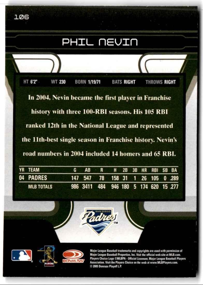 2005 Donruss Zenith Phil Nevin San Diego Padres #106