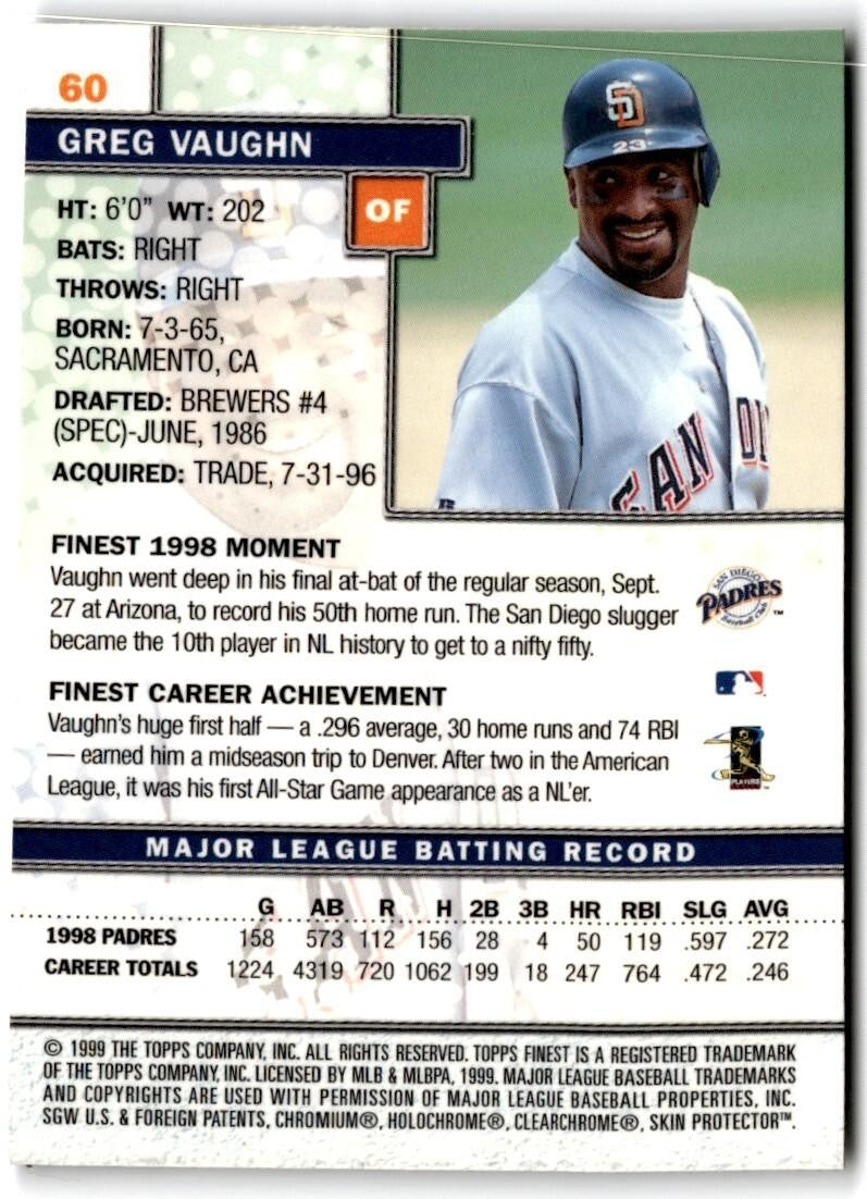 1999 Finest w/ Coating Greg Vaughn 2 San Diego Padres #60