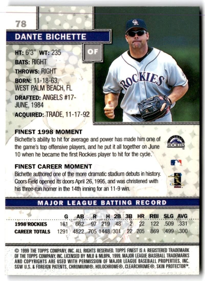 1999 Finest w/ Coating Dante Bichette of Colorado Rockies #78