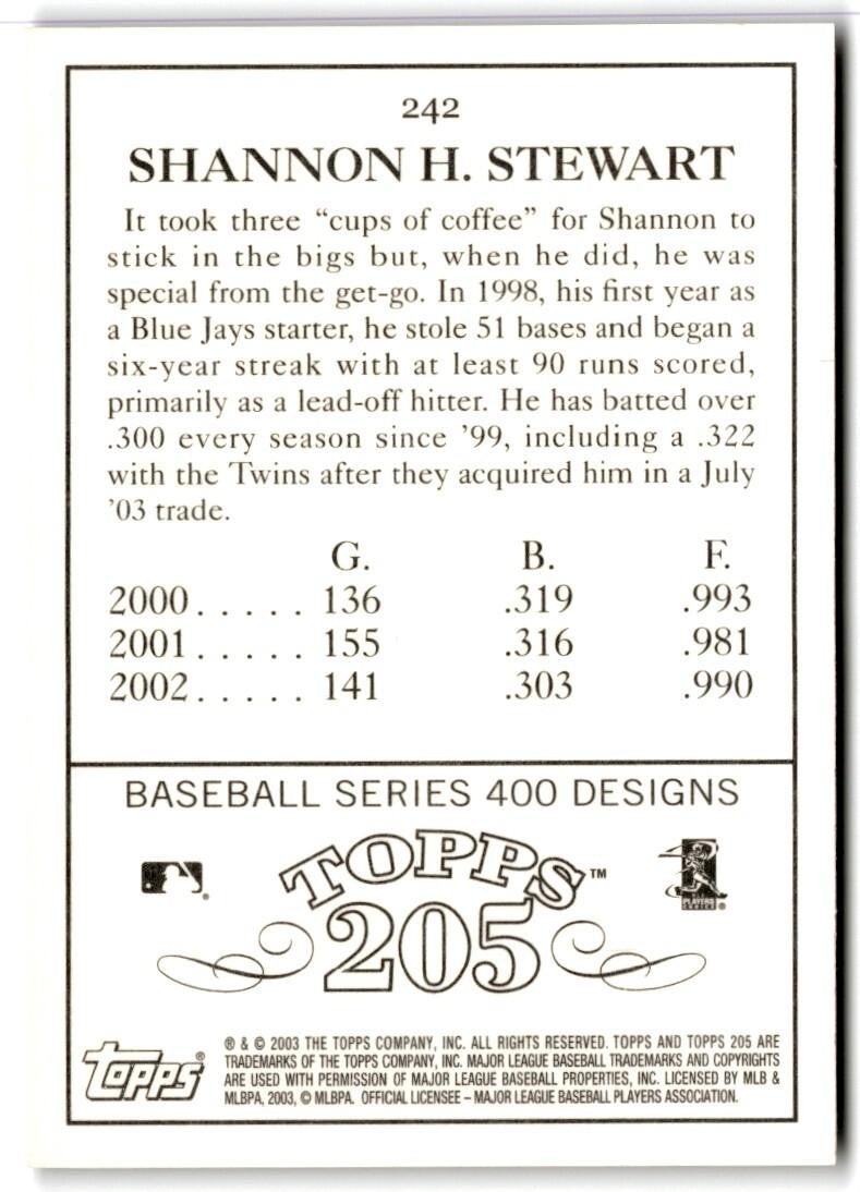 2003 Topps 205 Shannon Stewart . Minnesota Twins #242