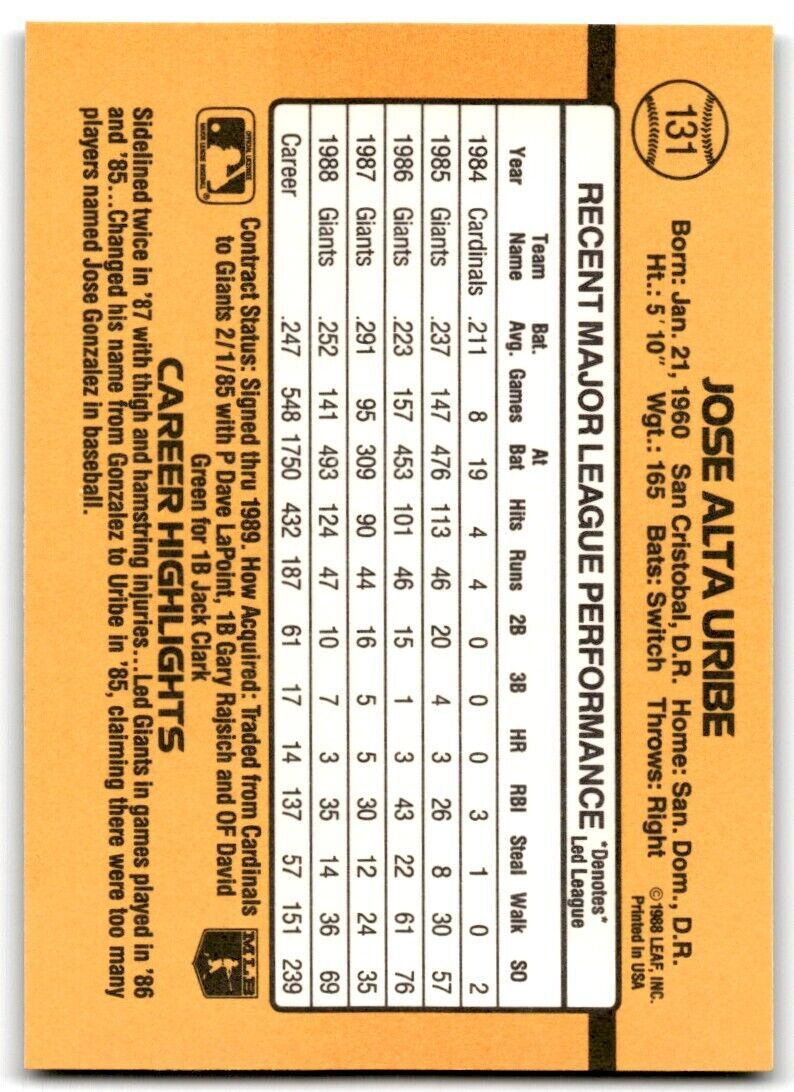 1989 Donruss Jose Uribe San Francisco Giants #131