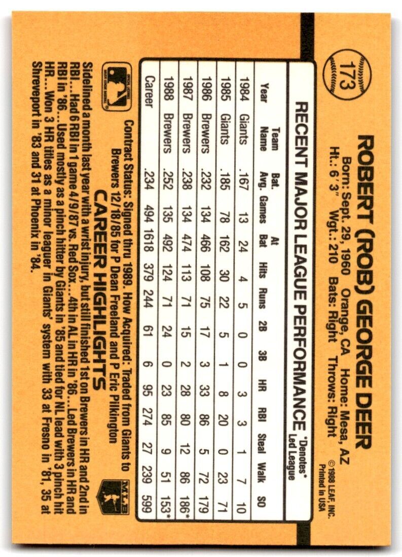 1989 Donruss Rob Deer Milwaukee Brewers #173