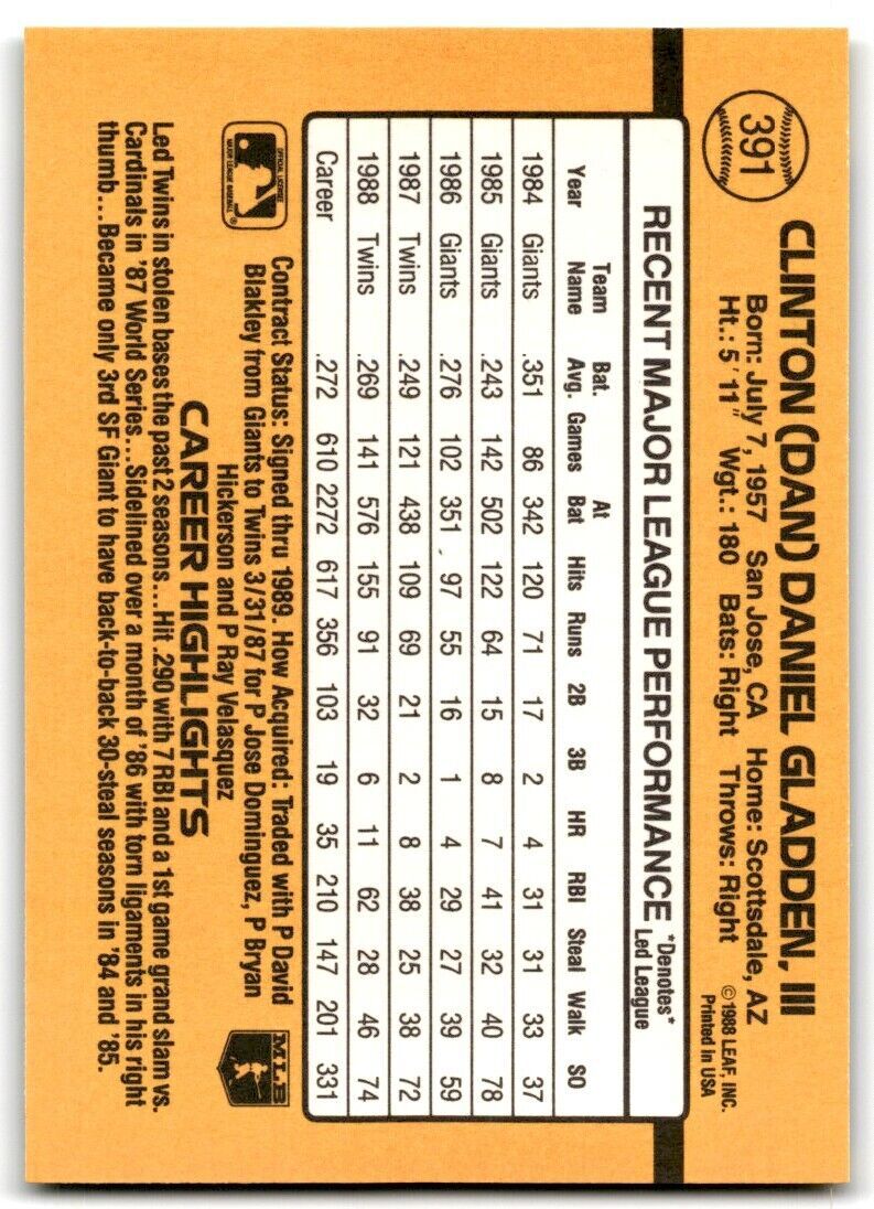 1989 Donruss Dan Gladden OF Minnesota Twins #391