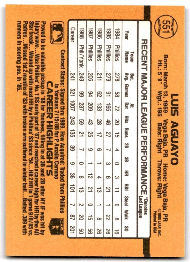 1989 Donruss Luis Aguayo OF New York Yankees #551