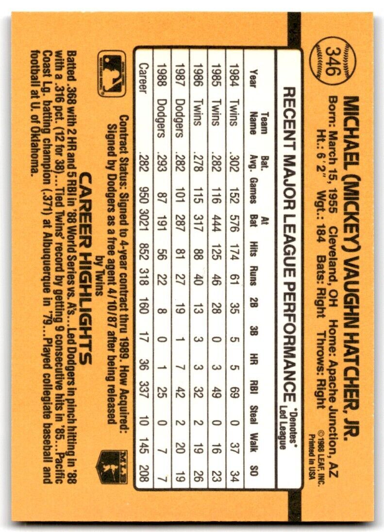 1989 Donruss Mickey Hatcher . Los Angeles Dodgers #346