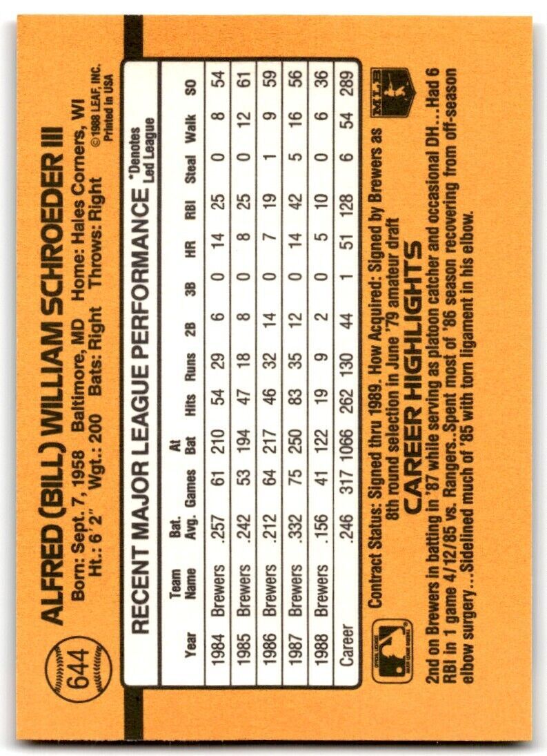 1989 Donruss Bill Schroeder Milwaukee Brewers #644