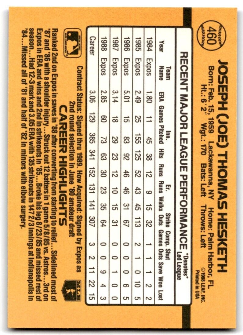 1989 Donruss Joe Hesketh b Montreal Expos #460