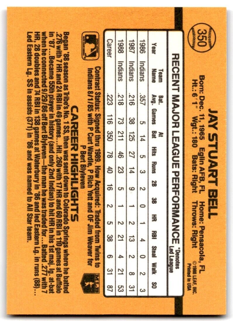 1989 Donruss Jay Bell SS Cleveland Indians #350