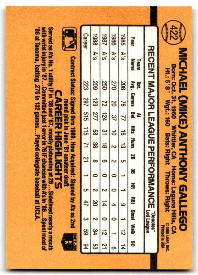 1989 Donruss Mike Gallego c Oakland Athletics #422
