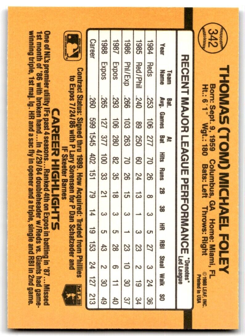 1989 Donruss Tom Foley a Montreal Expos #342