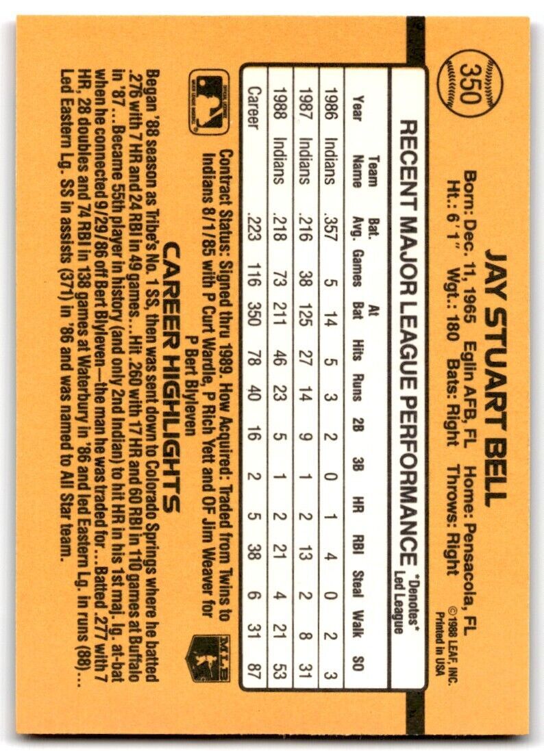 1989 Donruss Jay Bell , Cleveland Indians #350