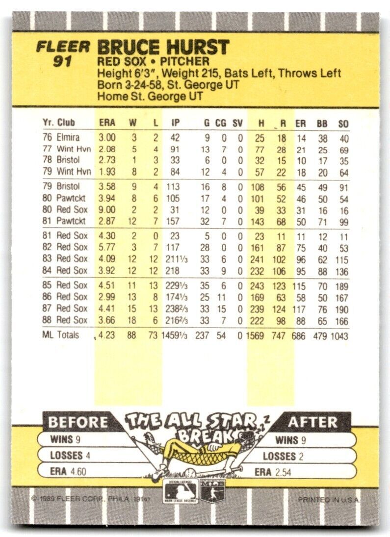 1989 Fleer Bruce Hurst Boston Red Sox #91