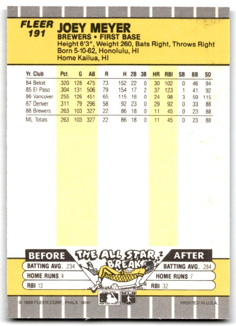 1989 Fleer Joey Meyer Milwaukee Brewers #191