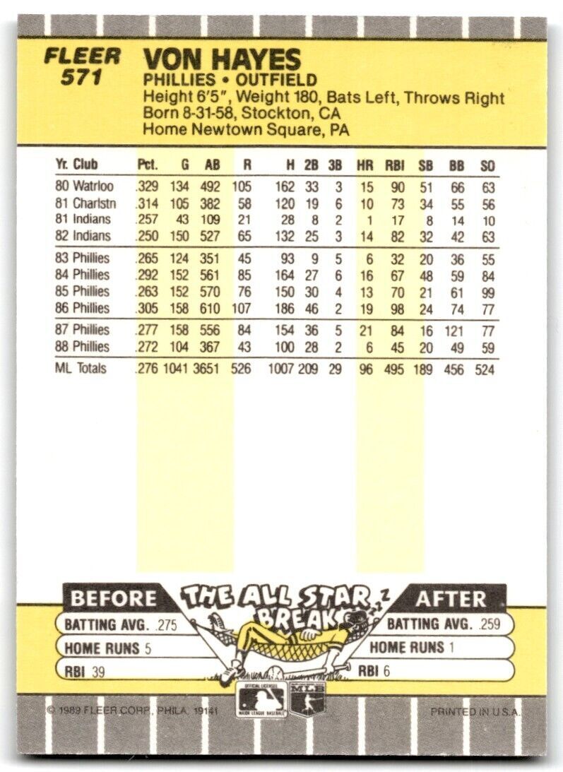 1989 Fleer Von Hayes Philadelphia Phillies #571