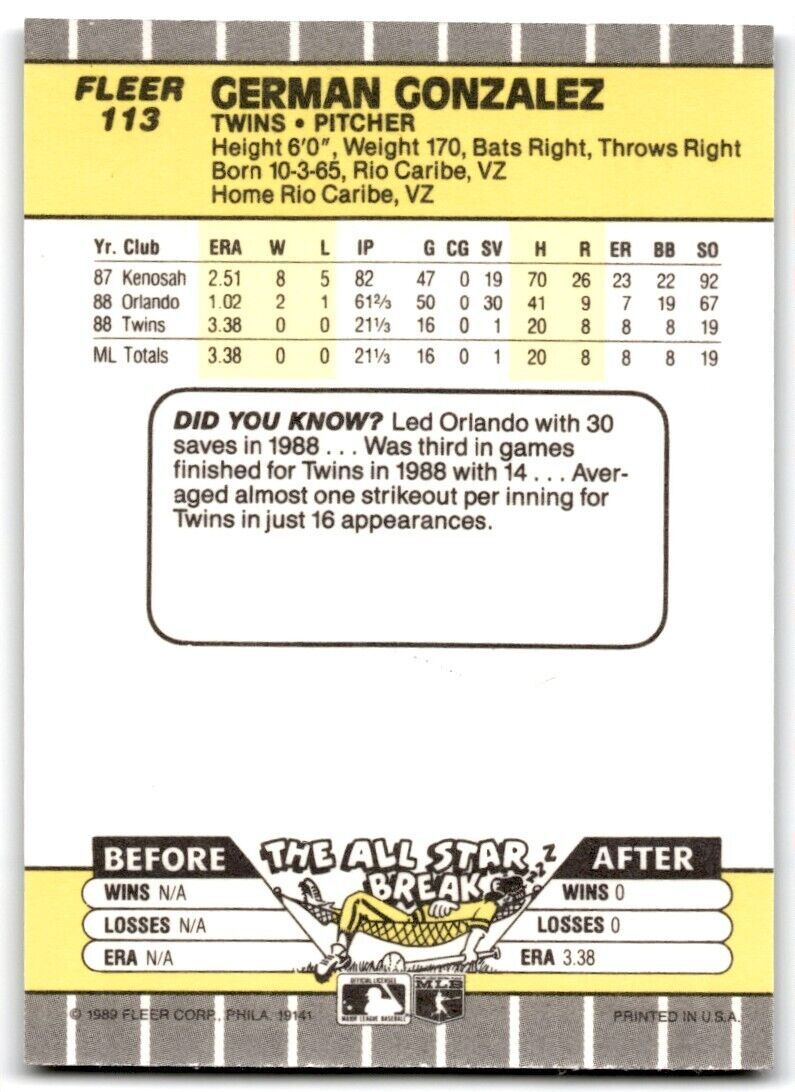1989 Fleer German Gonzalez Rookie Minnesota Twins #113