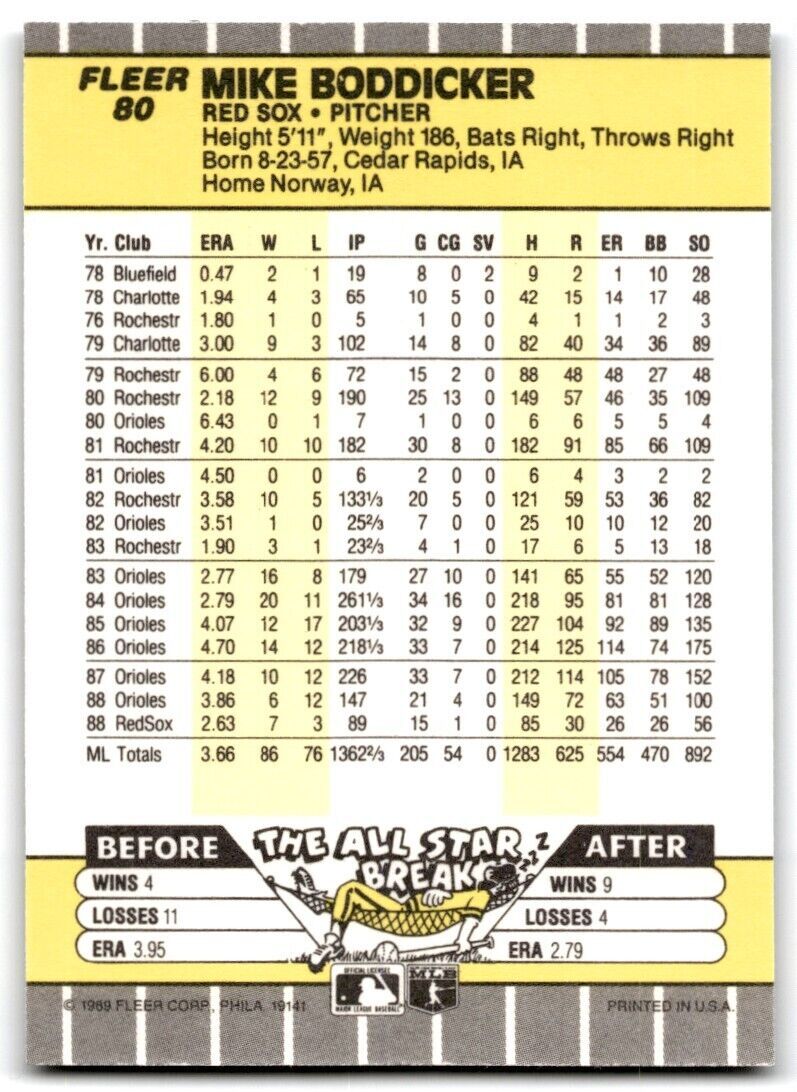 1989 Fleer Mike Boddicker Boston Red Sox #80