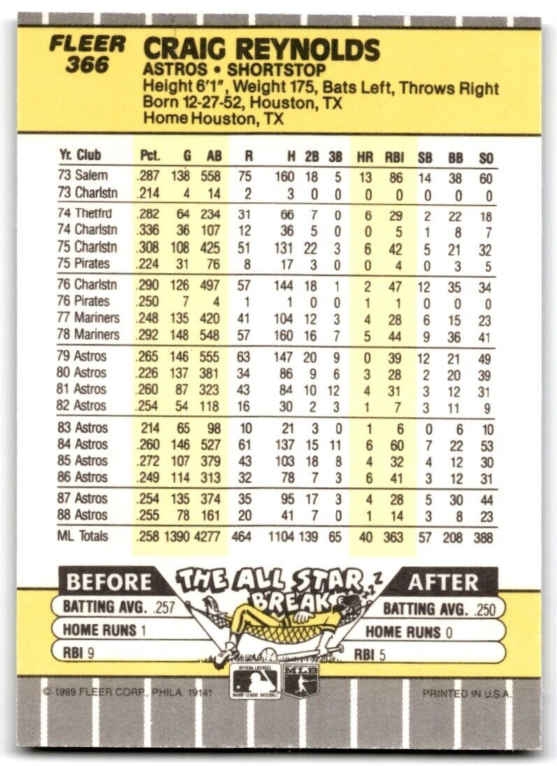 1989 Fleer Craig Reynolds Houston Astros #366