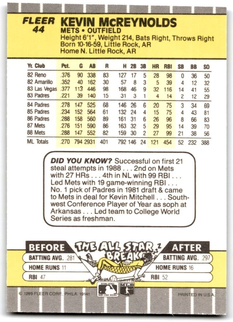 1989 Fleer Kevin McReynolds New York Mets #44