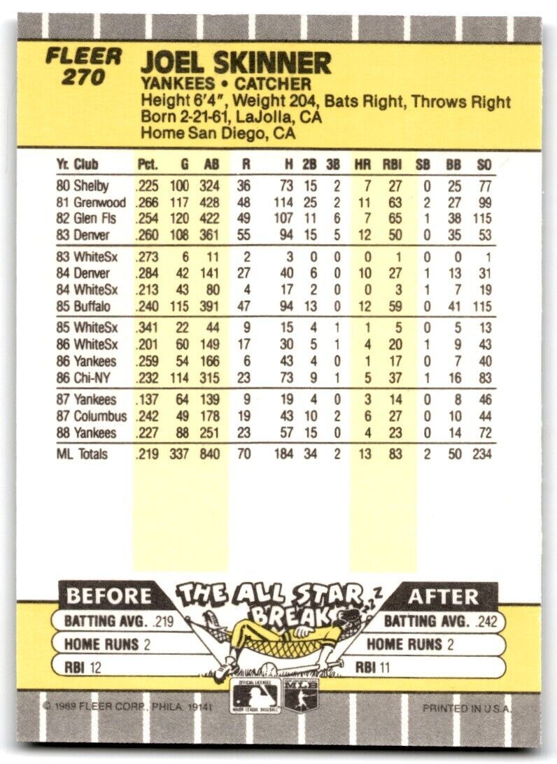 1989 Fleer Joel Skinner New York Yankees #270