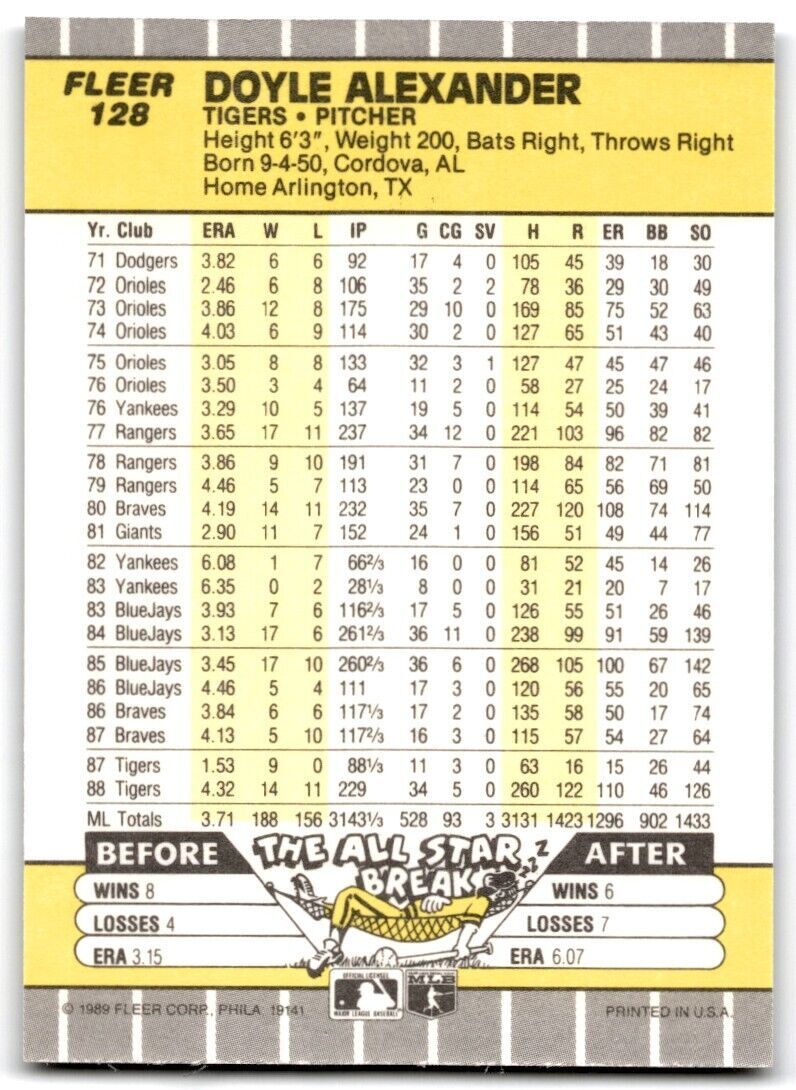 1989 Fleer Doyle Alexander p Detroit Tigers #128