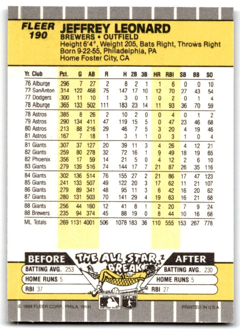 1989 Fleer Jeffrey Leonard Milwaukee Brewers #190