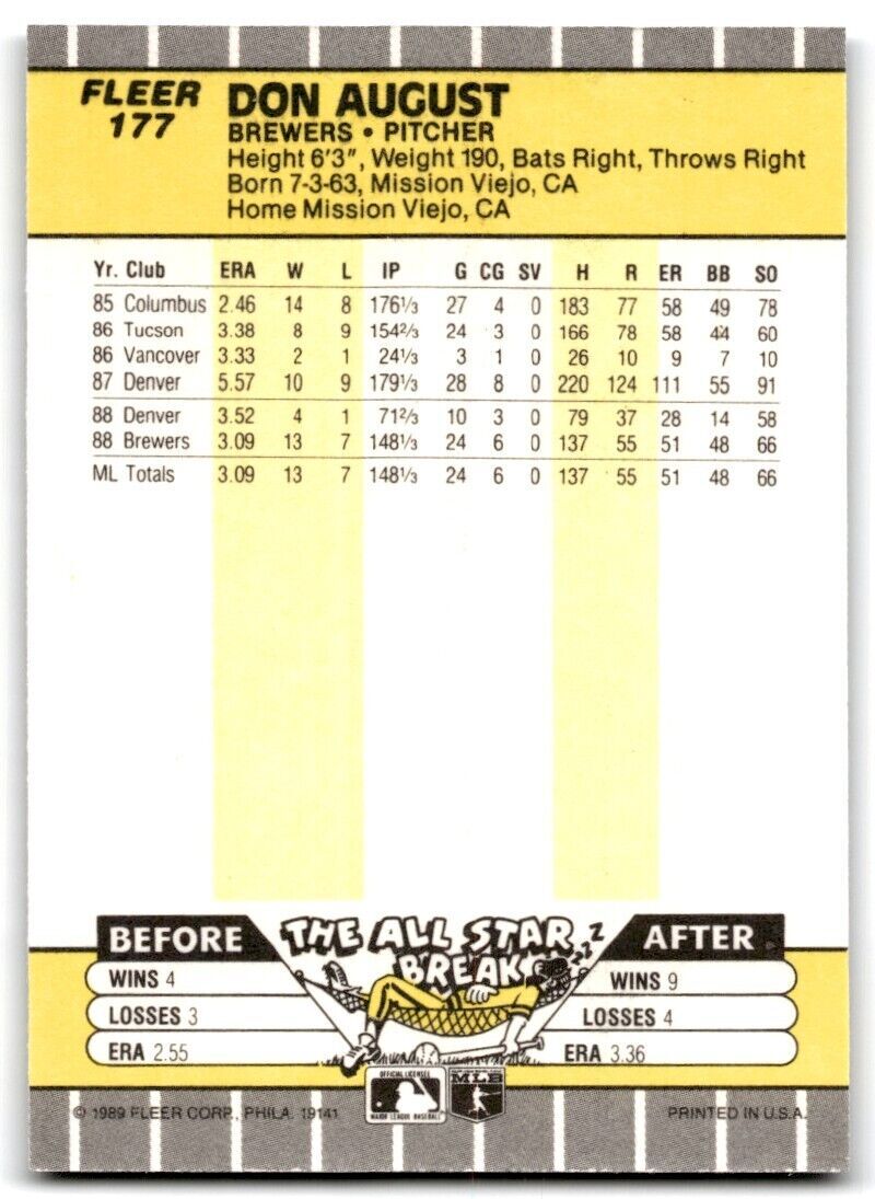 1989 Fleer Don August p Milwaukee Brewers #177