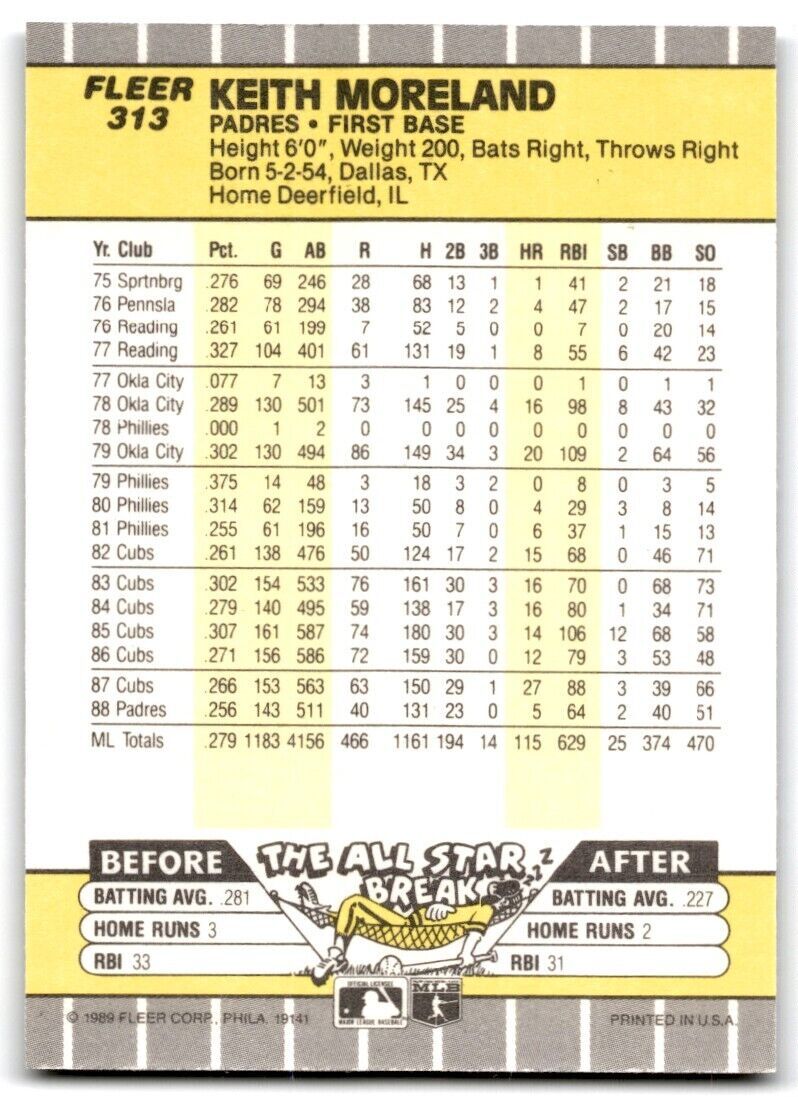 1989 Fleer Keith Moreland San Diego Padres #313