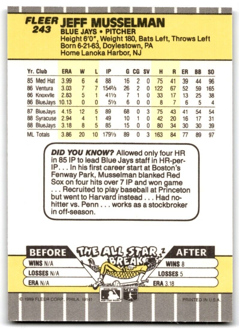 1989 Fleer Jeff Musselman Toronto Blue Jays #243