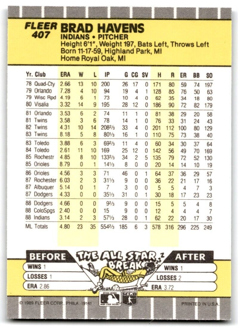1989 Fleer Brad Havens Cleveland Indians #407