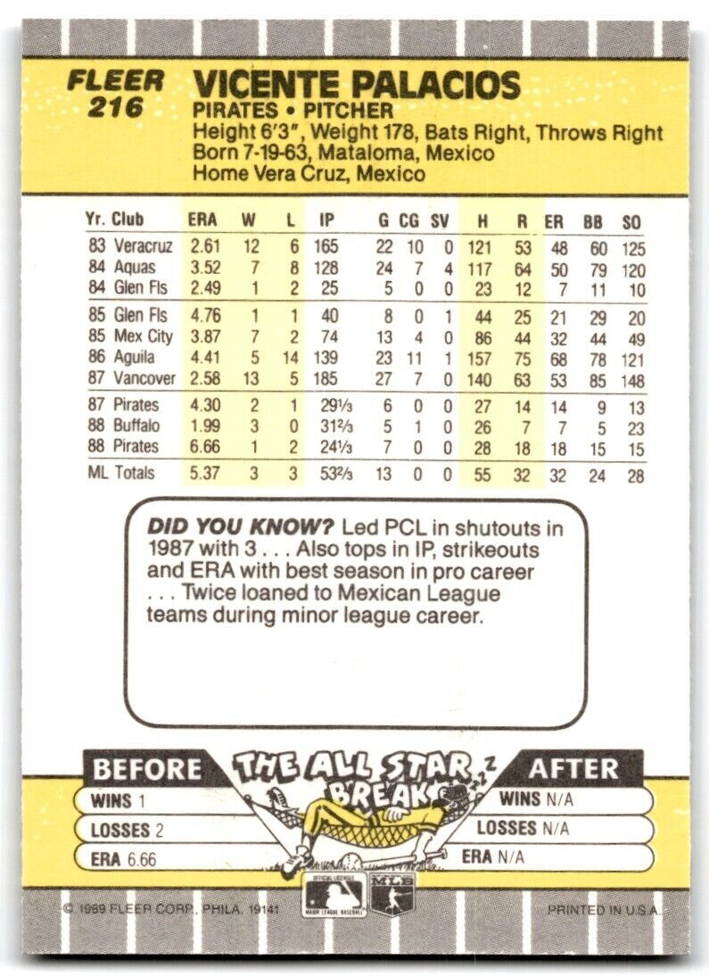 1989 Fleer Vicente Palacios p Pittsburgh Pirates #216