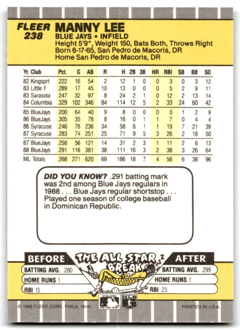 1989 Fleer Manny Lee INF Toronto Blue Jays #238
