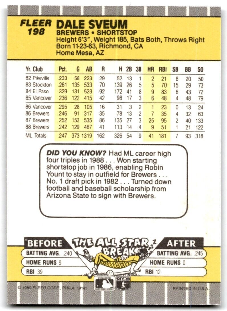 1989 Fleer Dale Sveum Milwaukee Brewers #198