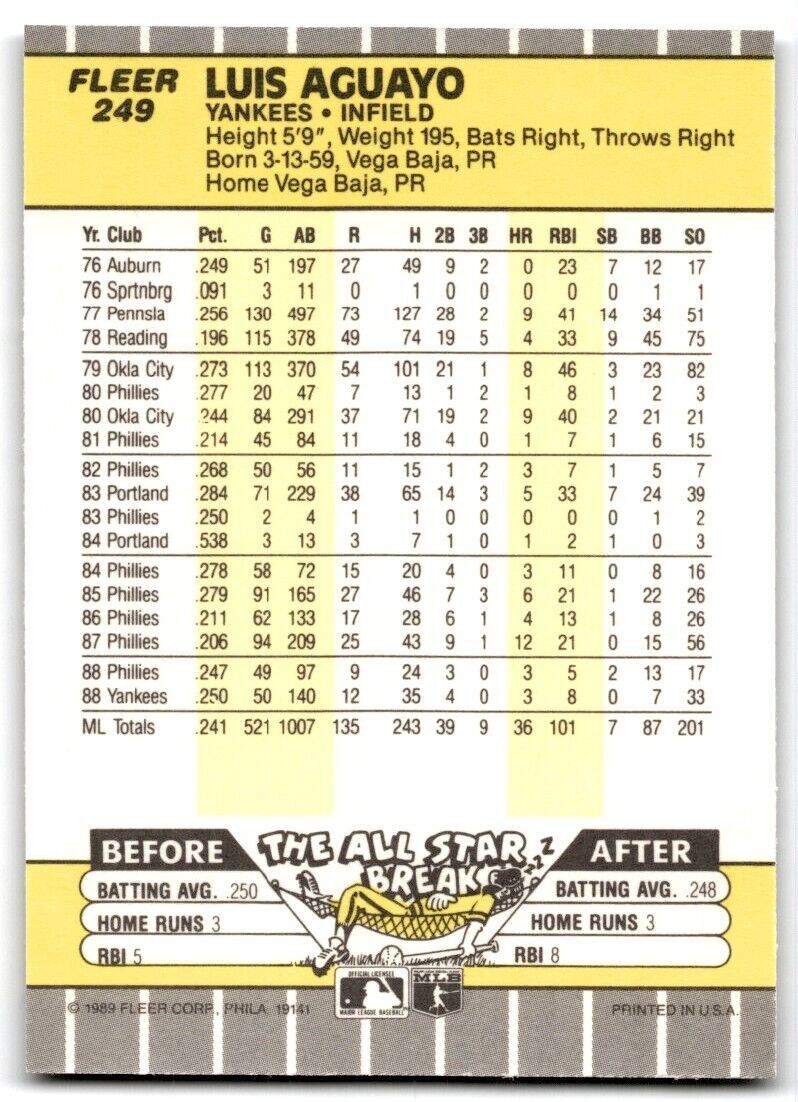 1989 Fleer Luis Aguayo 3b New York Yankees #249