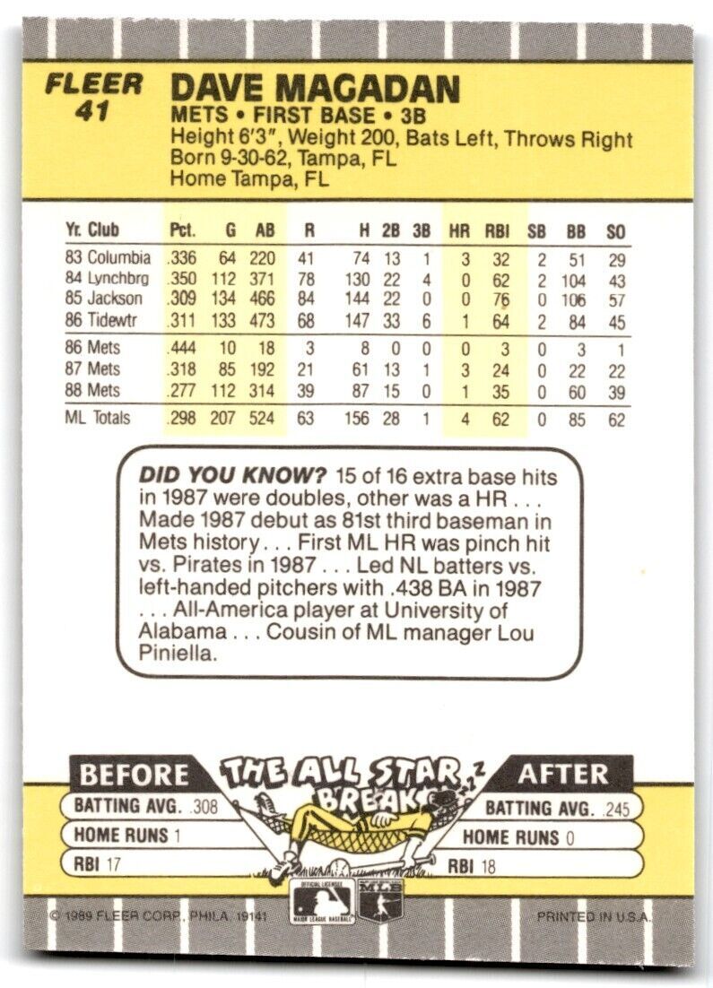 1989 Fleer Dave Magadan 3b New York Mets #41